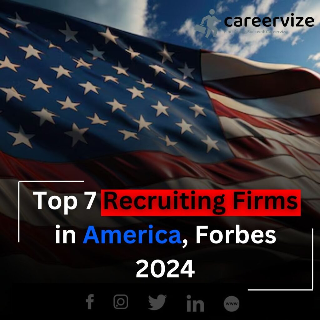 Top 7 Recruiting Firms in America, Forbes 2024