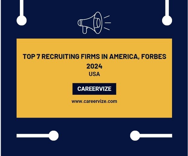 Top 7 Recruiting Firms in America, Forbes 2024